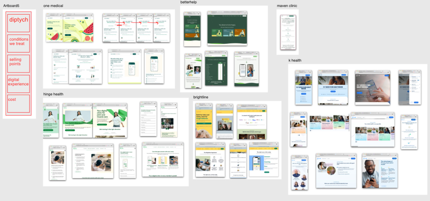 screenshots from my inspiration companies, with lots of green, a mix of elegant serif display fonts, app screenshots, grids with healthcare buzzwords, and smiling people